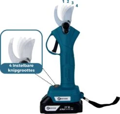 NovarGarden® Elektrische Snoeischaar NG1 - 2x Accu - Elektrisch - Takkenschaar - Op Batterij - 28mm -Tuin-Gereedschap Winkel 1200x1136