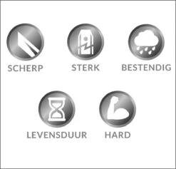 Mesjes Voor Husqvarna Automower - Reservemessen Voor Gardena Robotmaaier - 30st - RVS - Plastic Box - Megoo® -Tuin-Gereedschap Winkel 1200x1152 2