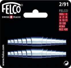 Felco Reserve Veer Voor Snoeischaar Type 2, 4 En 8 -Tuin-Gereedschap Winkel 1200x1152