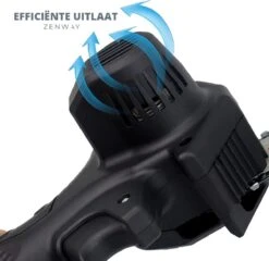 Zenway - Mini Kettingzaag - Snoeizaag - Kettingzaag - Kettingzaag Elektrisch Met 1 Accu- Inclusief Koffer - 1 Extra Accu - Zwart -Tuin-Gereedschap Winkel 1200x1164 1