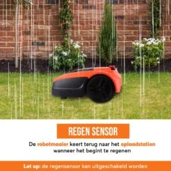 Zoef Robot Robotmaaier Betsie Met APP <1400 M2 -Tuin-Gereedschap Winkel 1200x1200 275