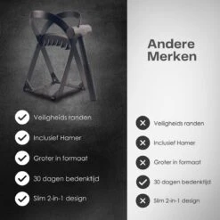 Flowkey® Houtklover - Houtsplijter Bijl - Houtkliever Kloofwig Gietijzer - Voor Hout & Aanmaakhout - Inclusief Gratis Hamer -Tuin-Gereedschap Winkel 1200x1200 437