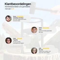 Maatworkz - Houtklover + Hamer - Houtsplijter - Houtkliever - Houtklover Voor Aanmaakhout - Gietijzer - Zwart -Tuin-Gereedschap Winkel 1200x1200 556