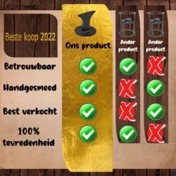 Merkloos Houtklover - Houtsplijter - Houtkliever - Houtklover Voor Aanmaakhout - Handmatig - Met Bevestigingsgaten - Kloofwig - Splijtwig - Metaal - Overal Te Bevestigen -Tuin-Gereedschap Winkel 1200x1200 558