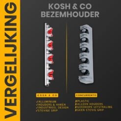 Merkloos Stevige Bezemhouder - Aluminium - Ophangsysteem Bezem - 5 Haken & 4 Houders - Gereedschaphouder - Opbergsysteem -Tuin-Gereedschap Winkel 1200x1200 642