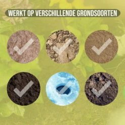 Merkloos Grondboor Voor Planten - 25 CM - Palenboor - Moestuin - Bollenplanter - Zwart -Tuin-Gereedschap Winkel 1200x1200 655
